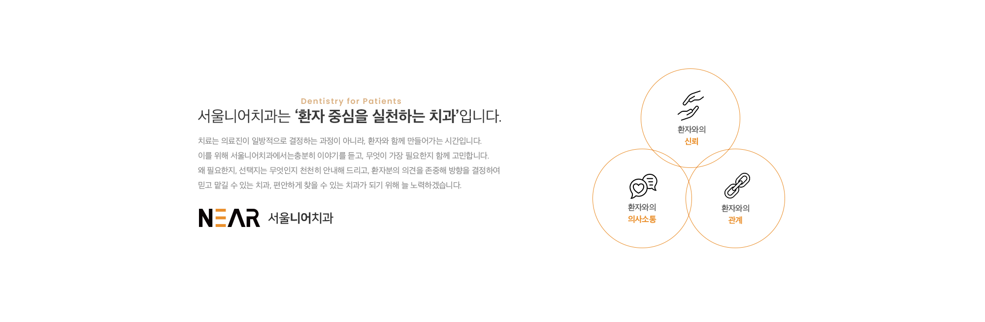 서울니어치과의 특별함 : 성형외과 협진 시스템, 양산 최대규모 병원, 응급진료 · 주말진료