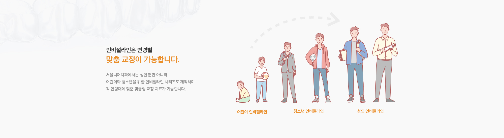 인비절라인은 연령별 맞춤 교정이 가능합니다. 오라클치과에서는 성인 뿐만 아니라 어린이와 청소년을 위한 인비절라인 시리즈도 제작하여, 각 연령대에 맞춘 맞춤형 교정 치료가 가능합니다.