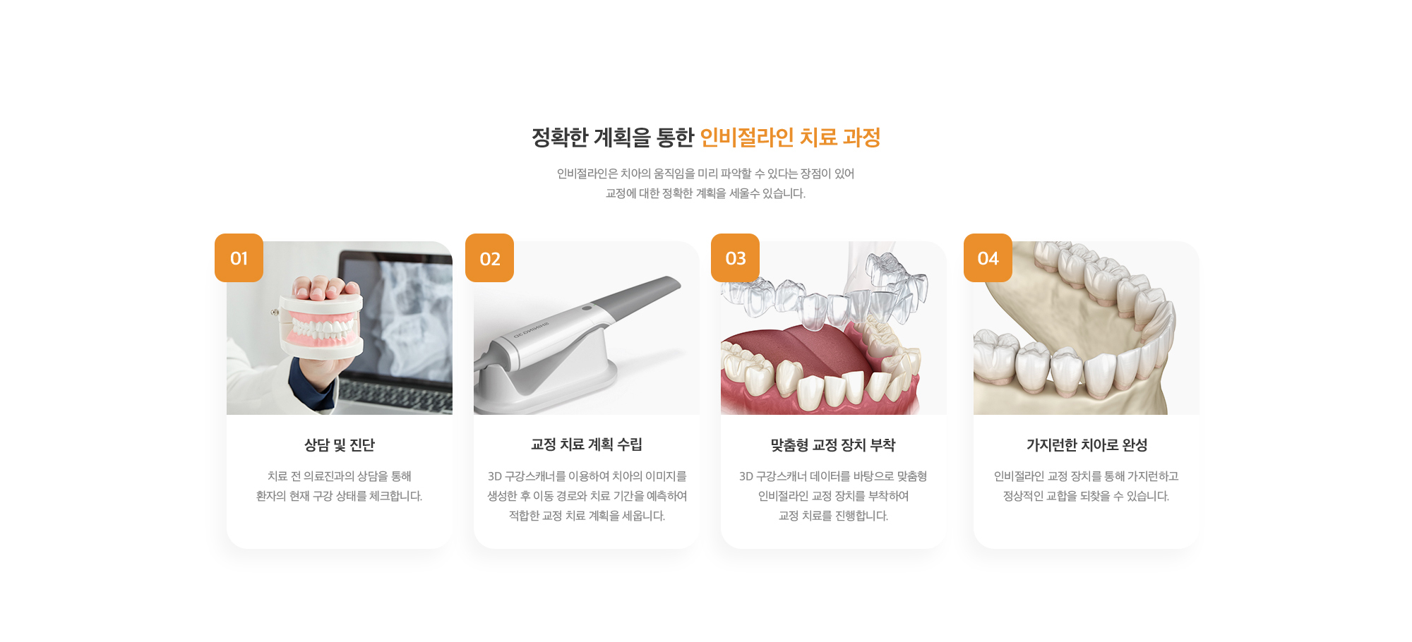 정확한 계획을 통한 인비절라인 치료 과정 인비절라인은 치아의 움직임을 미리 파악할 수 있다는 장점이 있어 교정에 대한 정확한 계획을 세울수 있습니다. 1. 상담 및 진단, 2. 교정 치료 계획 수립, 3. 맞춤형 교정 장치 부착, 4.가지런한 치아로 완성